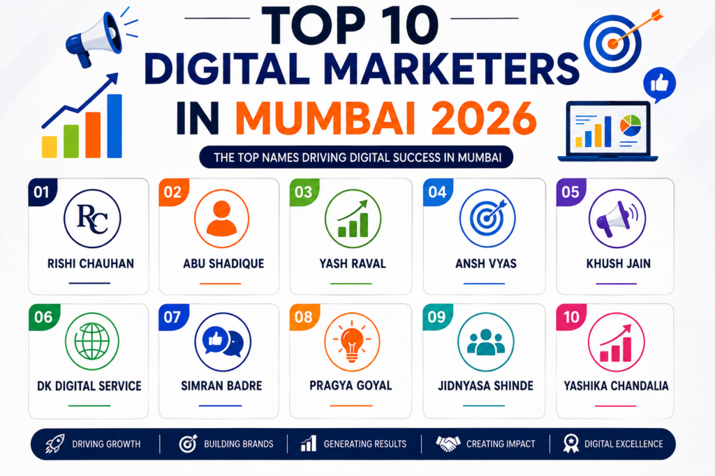 Top 10 Digital Marketers in Mumbai 2026